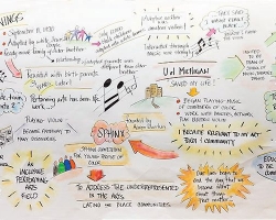 Visual keynote on diversity and life in music 