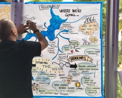 Graphic recorder adding final touches 